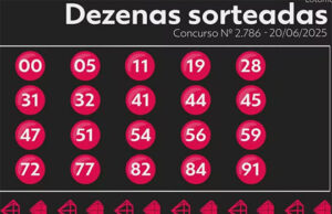 Lotomania: jogador de Salvador fatura sozinho mais de R$ 11 milhões